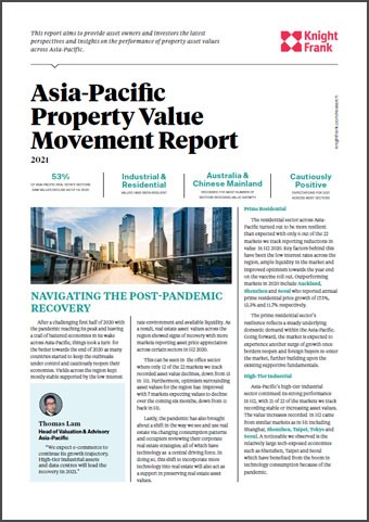 Asia-Pacific Property Value Movement Report 2021 | KF Map – Digital Map for Property and Infrastructure in Indonesia